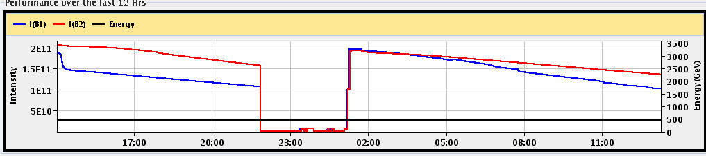beam loss.jpg